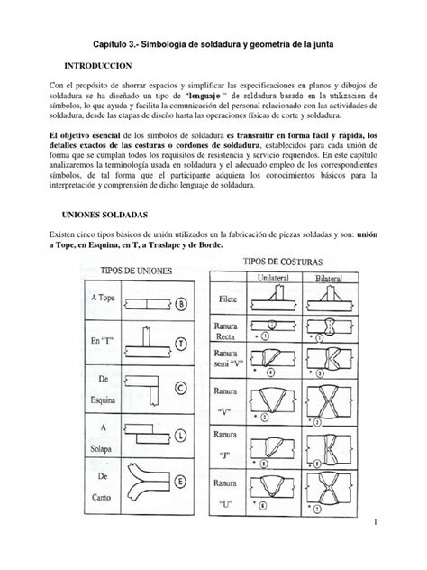 Simbologia Soldadura Hsr Pdf Conjunto Convexo Soldadura