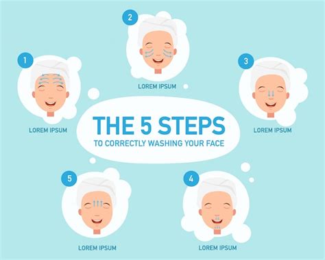 Premium Vector The Five Steps To Correctly Washing Your Face