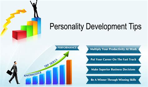 Free Personality Development Classes Dm Steps