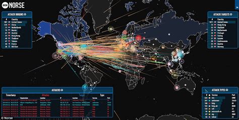 Map Reveals Millions Of Cyber Attacks Happening Around The World In