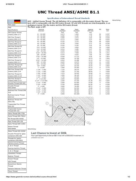 Unc Thread Ansi Asme B11 Pdf Cutting Tools Metalworking