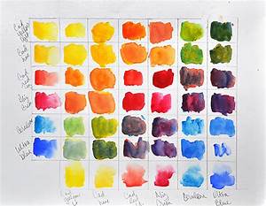 Why A Color Chart And Color Wheel Are A Must Have For Painters