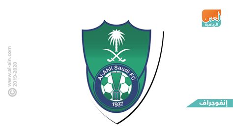 مطلوب مندوب مبيعات بالمنطقه الغربيه وبالاخص جده حيث اننا نعمل بالمنتجات الاستهلاكيه. إنفوجراف.. أهلي جدة يستحضر التاريخ لفك عقدة بيرسبوليس