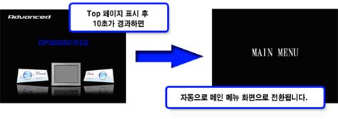 Otasuke Pro 샘플 Cockpit 파트 자동 변경 화면 전원 투입 시