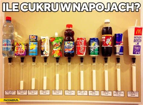 Ile To Jest 80 G Cukru - Ile cukru w napojach? - Paczaizm.pl
