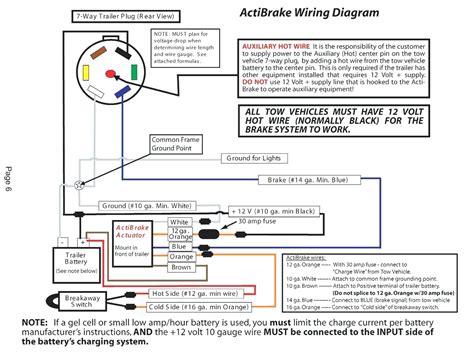 Dodge Ram 7 Pin Trailer Wiring Diagram | Wiring Diagram