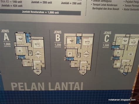 Ia terletak di presint 17, presint 11 dan presint 5. notakanan: Perumahan Penjawat Awam 1Malaysia (PPA1M)