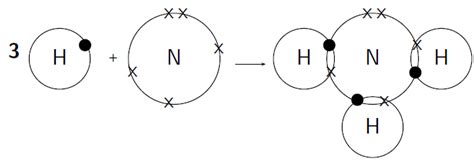 Valence Bond Theory Boundless Chemistry