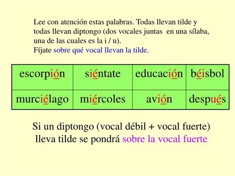 Ppt Diptongos E Hiatos Youtubewatchvckt81ss Ixu Powerpoint
