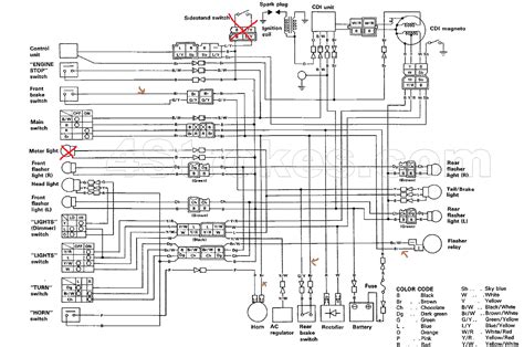 Yamaha moto 4 80 wiring diagram. 1986 Yamaha Cdi Wiring Diagram - Wiring Diagram Schema