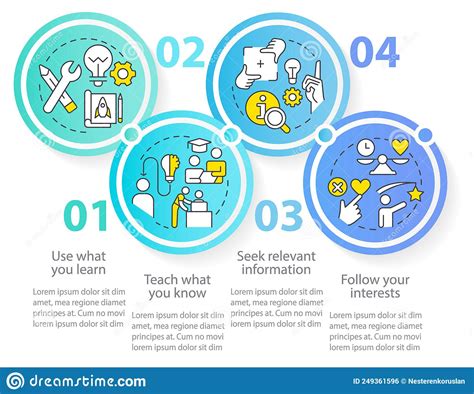 Practical Steps To Build Charisma Circle Infographic Template Vector