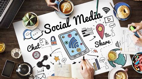 5 Types Of Social Media Content That You Should Be Posting - The ...