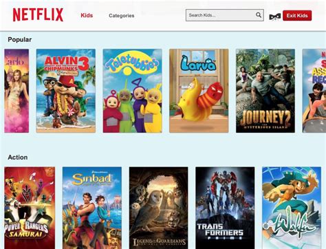 So here are the best animated movies on netflix right now. 8 Things to Consider Before Signing up to Netflix | Blog ...