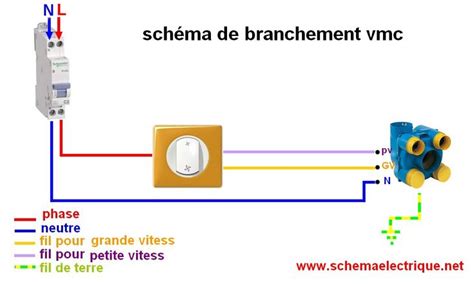 Branchement D Une Vmc Schema Electrique Branchement Cablage Trendmetr