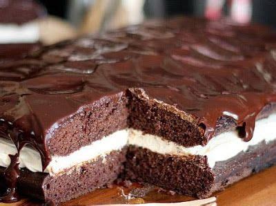 Use a scoop or a spoon to drop portions of dough onto a barely greased cookie sheet, spacing them a couple inches apart. Whoopie Pie Cake Ingredients : Cake 1 box Chocolate cake mix (prepared per package directions ...