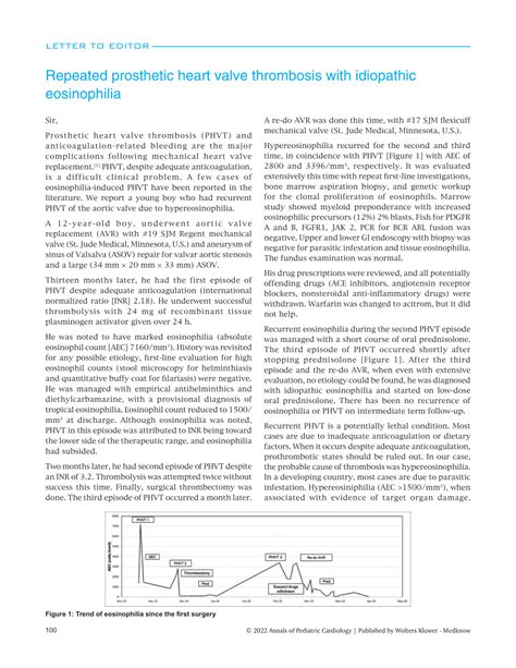 Pdf Repeated Prosthetic Heart Valve Thrombosis With Idiopathic