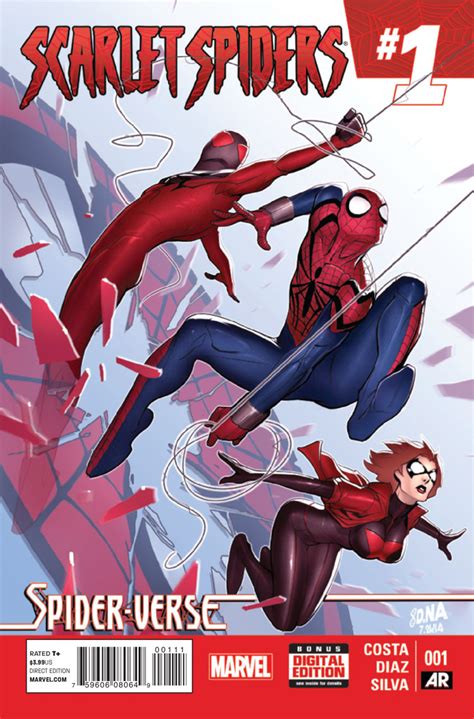 Scarlet Spiders Vol 1 1 Marvel Database Fandom Powered By Wikia