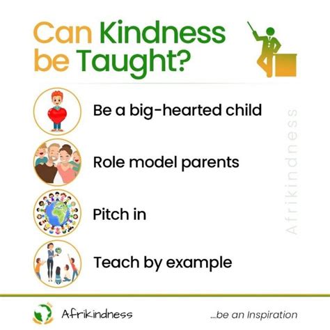 How To Raise Kind Children In Todays World Afrikindness