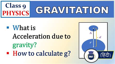 What Is The Value Of Acceleration Due To Gravity How To Calculate