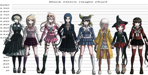 Danganronpa Height Chart Blank Here Are Height Charts I Made Some Time Ago You Might Have Seen