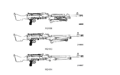 Operators Manual Machine Gun 762mm M240 Machine Gun 762mm