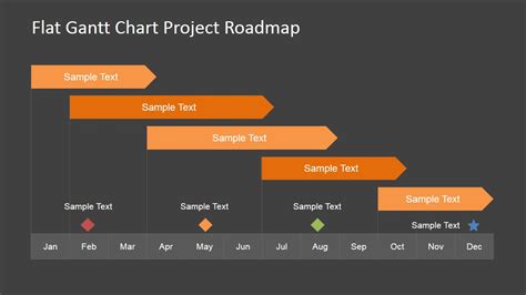 Editable Gantt Chart For PowerPoint SlideModel