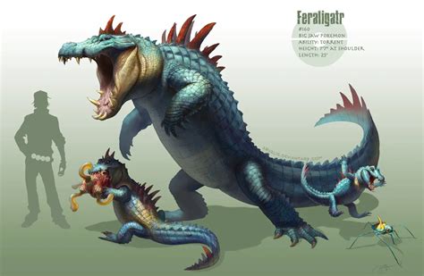 THIS REALISTIC FERALIGATR ARTWORK IS NOTE WORTHY Endless Awesome