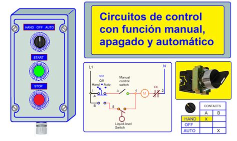 Coparoman Circuitos De Control Con Función Manual Apagado Y Automático