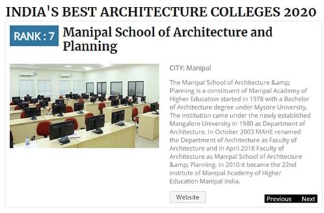 india today india s best architecture colleges 2020