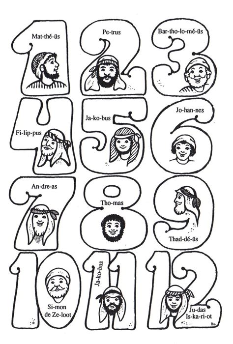 You can use these clipart of jesus sending out the twelve for your blog, website, or share them on all social networks. Pin on Bible teaching for children