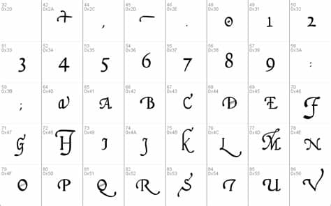 Licensing options and technical information. Italian Cursive, 16th c. Windows font - free for Personal ...