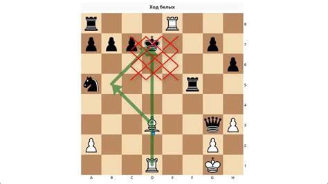 Тактика в шахматах ДВОЙНОЙ ШАХ Youtube