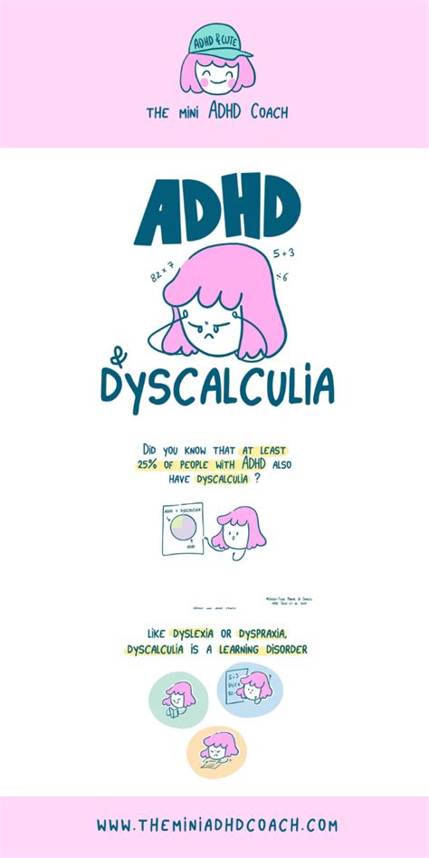 Adhd And Dyscalculia Why You Struggle So Much With Maths The Mini Adhd