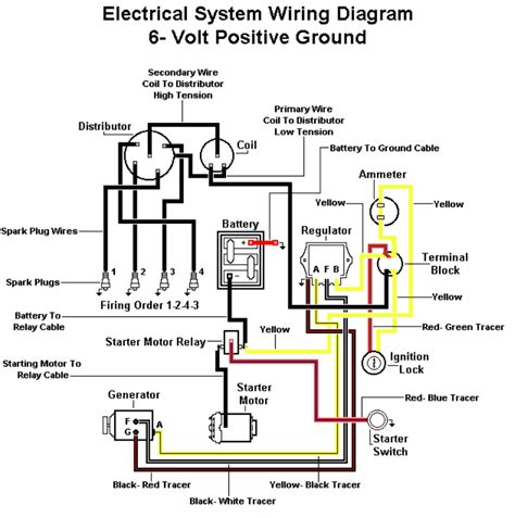Ford 600 Tractor 12 Volt Wiring Diagram Wiring Digital And Schematic