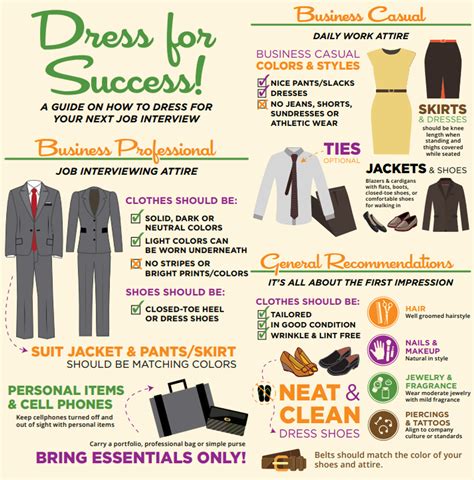 Professional Dress Guideline Career And Professional Development