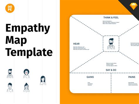 Empathy Map Template Canva Aesthetic Design IMAGESEE