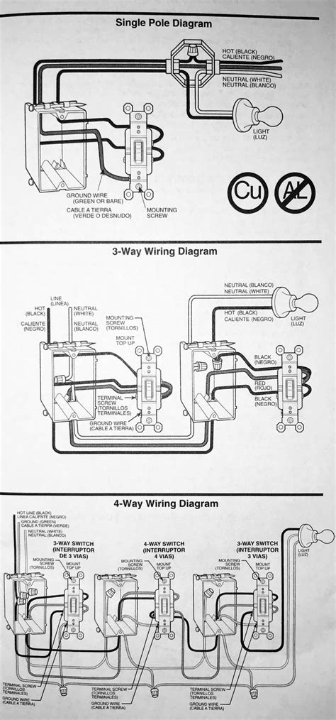 The most simple and common method of wiring a single pole switch. Installation of Single Pole, 3-Way, & 4-Way Switches - Wiring Diagram | Electrical wiring ...