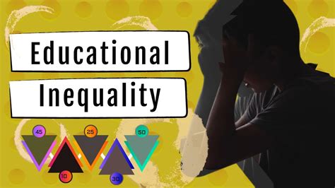 Educational Inequality Youtube