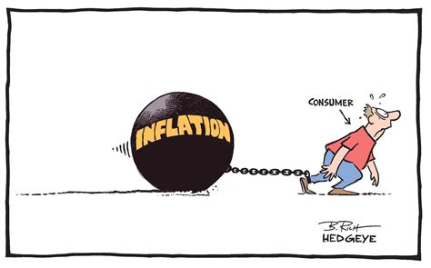 Cartoon Of The Day The Old Inflation Ball And Chain