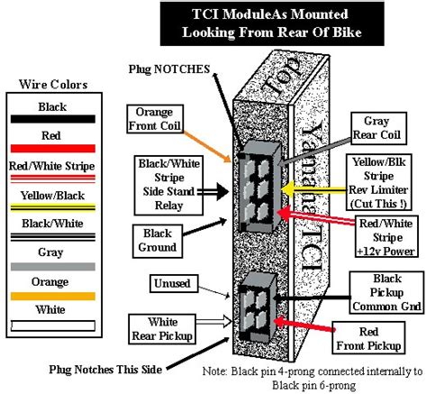 Maybe you would like to learn more about one of these? Yamaha Virago 250 Wiring Diagram - Wiring Diagram Schemas