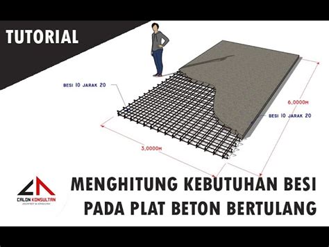 Cara Menghitung Kebutuhan Besi Dak Beton Keraton Surakarta Imagesee