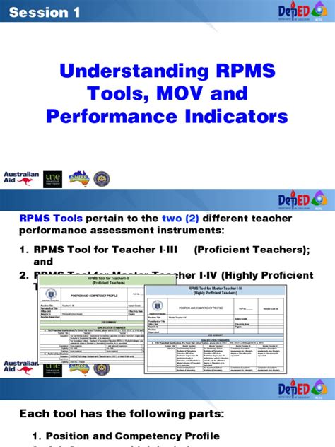 05 Understanding Rpms Tools And Movs Pdf Lesson Plan Teachers
