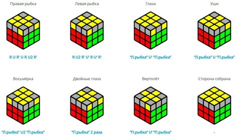 Як зібрати кубик рубіка покроково інструкція для початківців і дітей