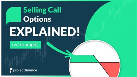 Short Call Options Strategy Best Guide W Examples Youtube