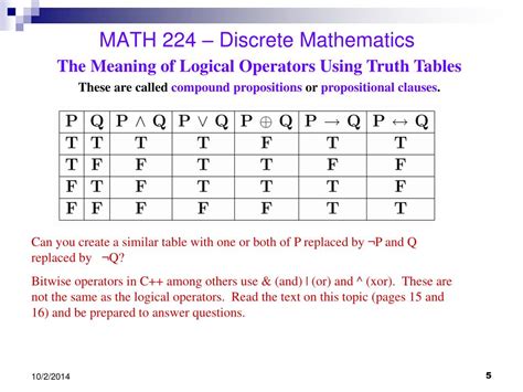 Ppt Math 224 Discrete Mathematics Powerpoint