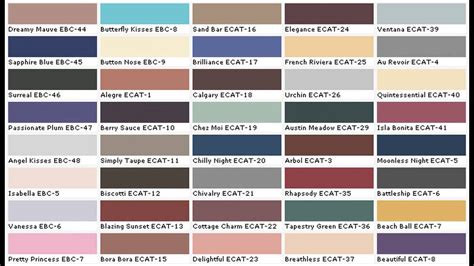 Color Charts For Paint