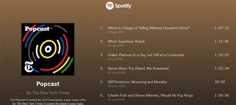 Top Ten Spotify Podcasts Lohouston
