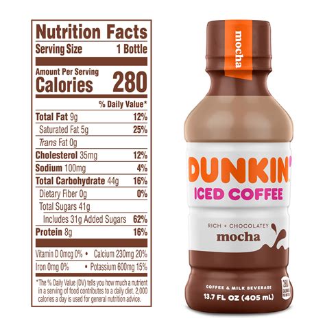 Iced Coffee Nutrition Facts Blog Dandk