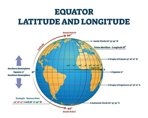 Longitude And Latitude Lines On A World Map Venus Jeannine