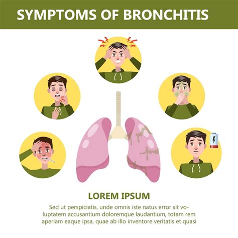 Infograf A De S Ntomas De Bronquitis Enfermedad Cr Nica Tos Fatiga The Best Porn Website